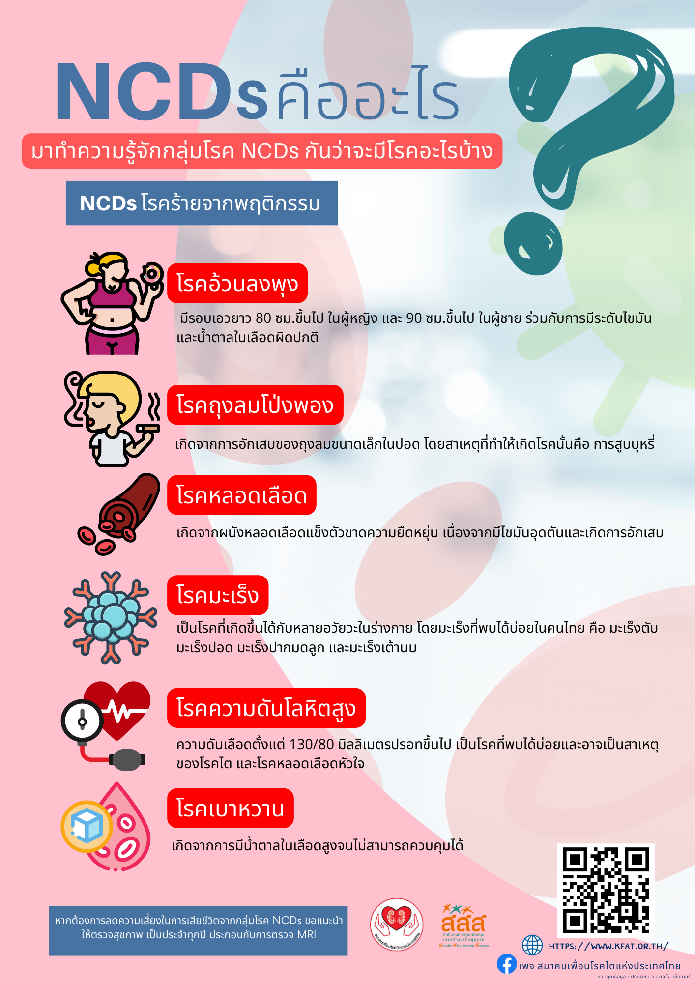 NCDsคืออะไร มาทำความรู้จักกลุ่มโรค NCDs - สมาคมเพื่อนโรคไตแห่งประเทศไทย